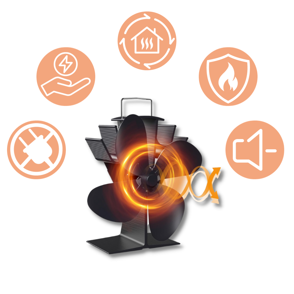 Ventilateur de poêle à 4 pales alimenté par la chaleur pour cheminées