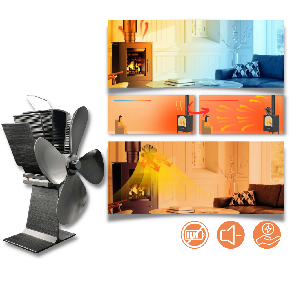Ventilateur de poêle à 4 pales alimenté par la chaleur pour cheminées