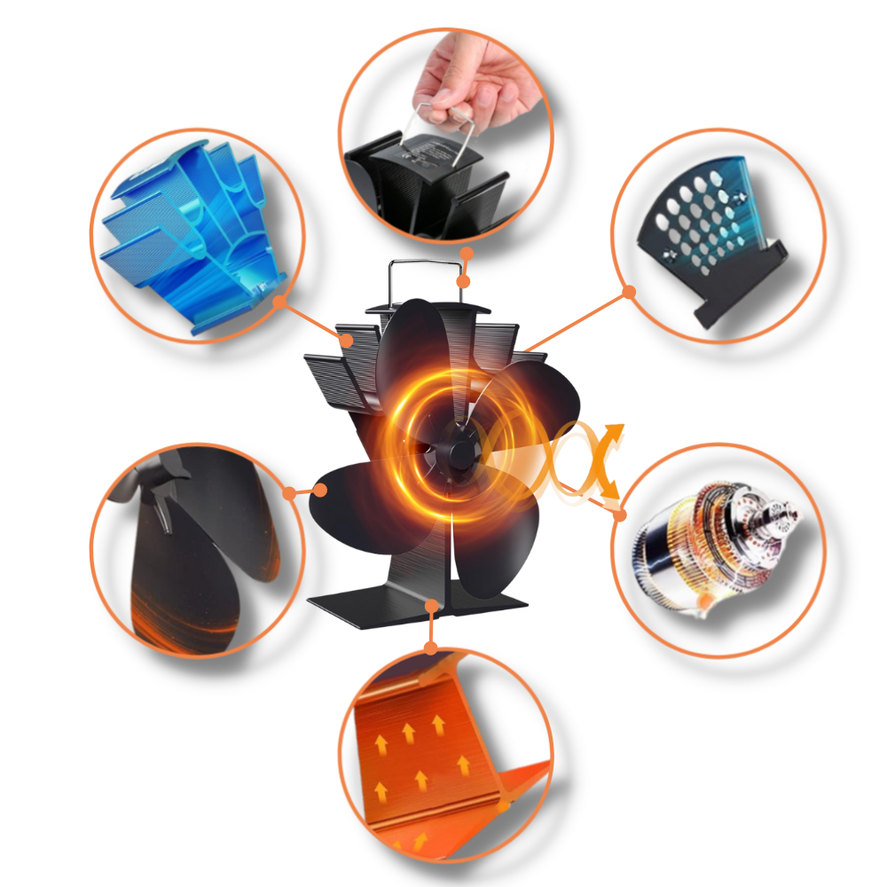 Ventilateur de poêle à 4 pales alimenté par la chaleur pour cheminées