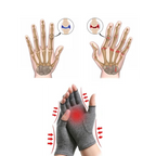 Gants de compression antidouleurs articulaires