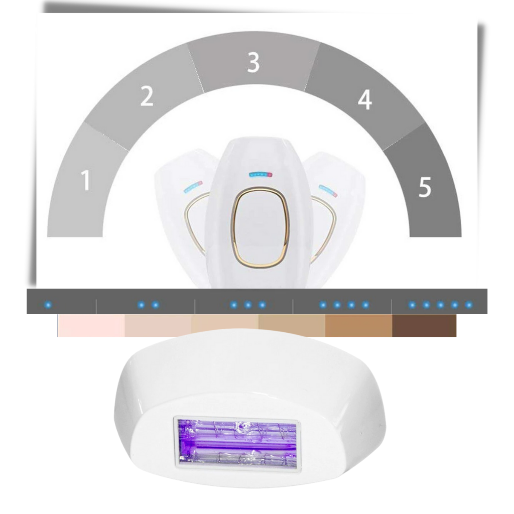 Mini épilateur laser IPL