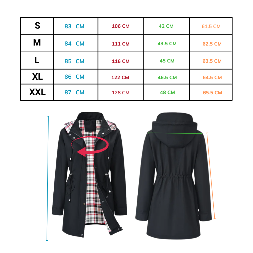 Trench-coat chic et imperméable