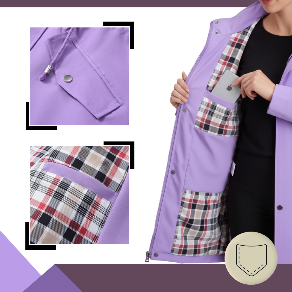 Trench-coat chic et imperméable