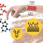 Bracelet de thérapie magnétique en cuivre