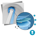 Brosse de toilette jetable pour un nettoyage efficace