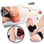 Support de voûte plantaire pour l'alignement des pieds