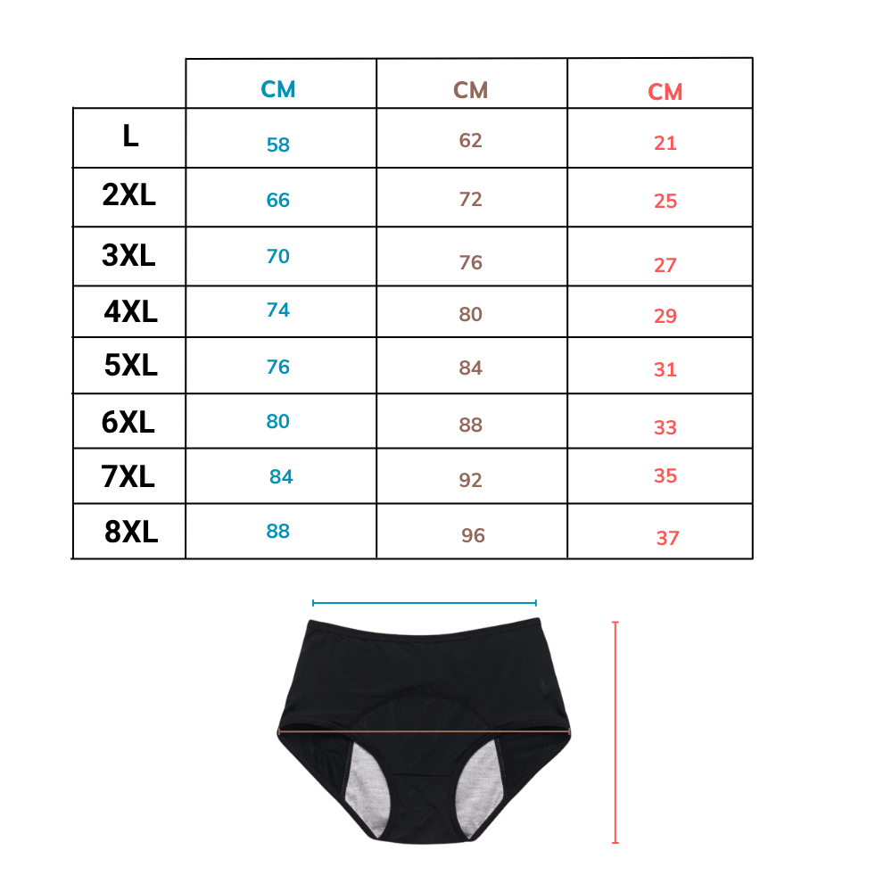 Culotte haute taille pour incontinence urinaire