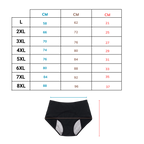 Culotte haute taille pour incontinence urinaire