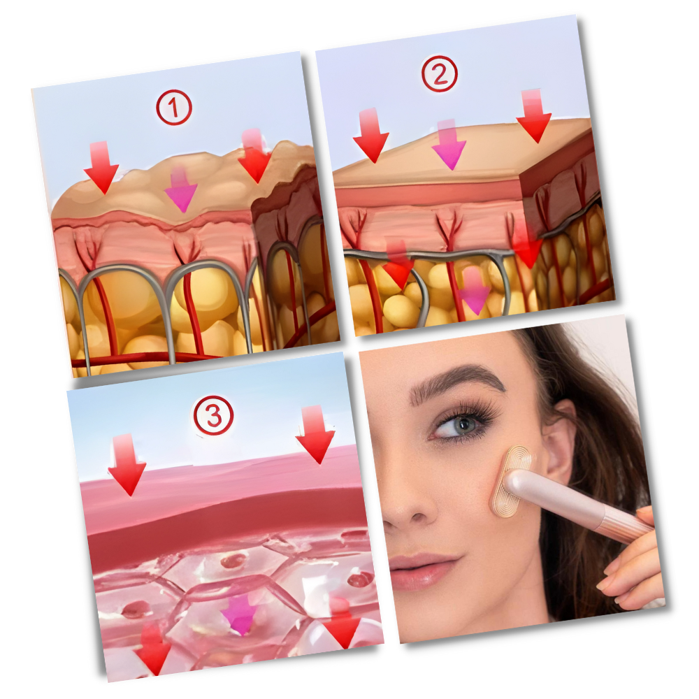 Bâton de soin du visage par lumière rouge