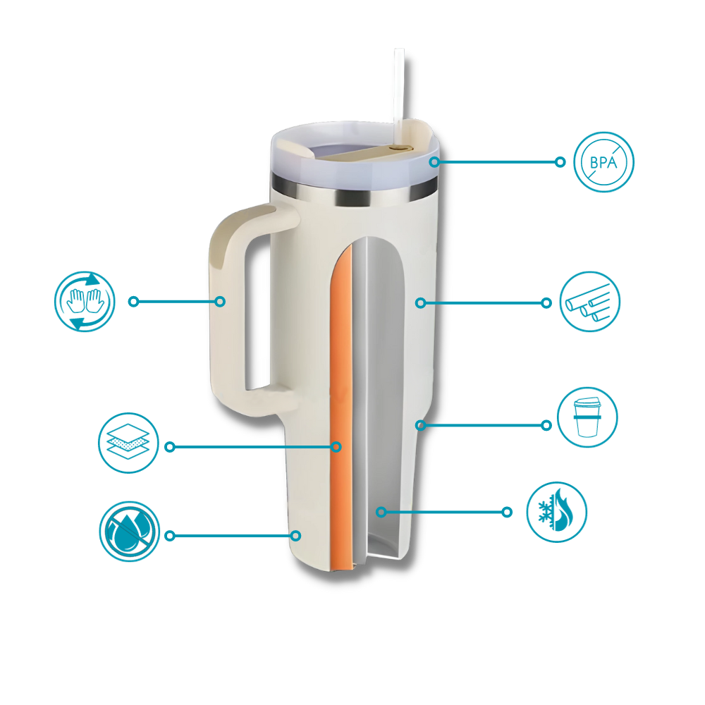 Mug Grande Capacité pour voiture avec Poignée