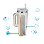 Mug Grande Capacité pour voiture avec Poignée