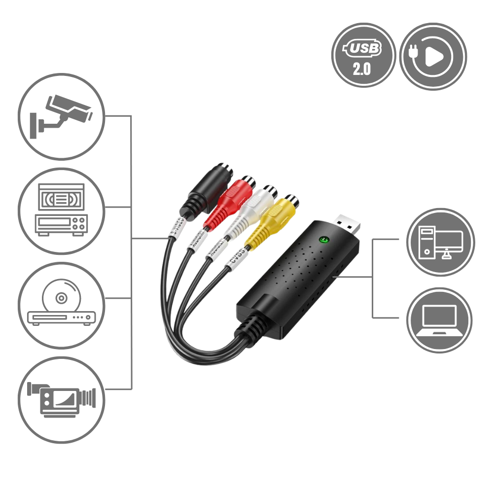 Adaptateur USB 2.0 pour la capture vidéo TV DVD VHS DVR