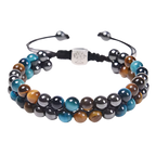 Bracelet de protection résistant à l'eau