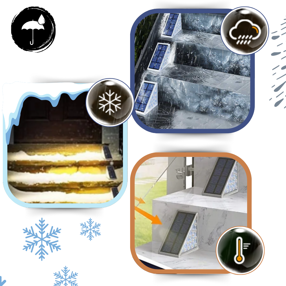 Lampes solaires étanches pour escaliers