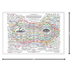 Affiche Web de la guérison